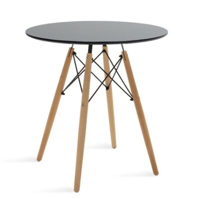 Производ слика